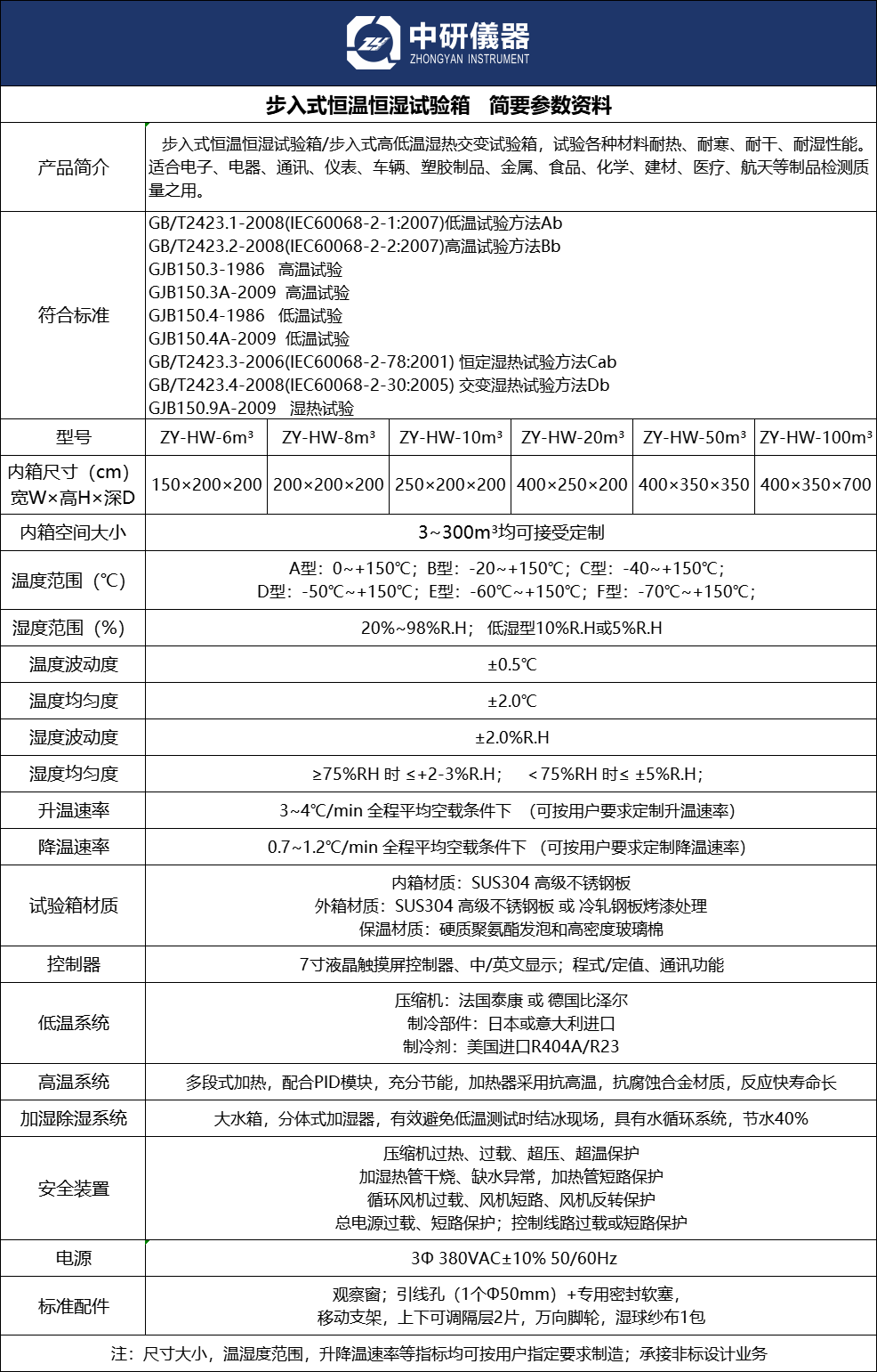步入式恒溫箱1.png