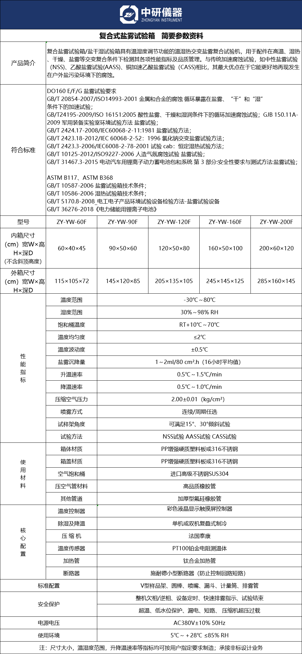 復合鹽霧箱1.png
